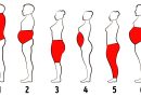 6 tipi di grasso corporeo: come possiamo sbarazzarcene in modo naturale? 6 tipi di grasso corporeo: come possiamo sbarazzarcene in modo naturale?