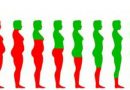 10 cose che accadono al tuo corpo quando cammini per 30 minuti ogni giorno 10 cose che accadono al tuo corpo quando cammini per 30 minuti ogni giorno